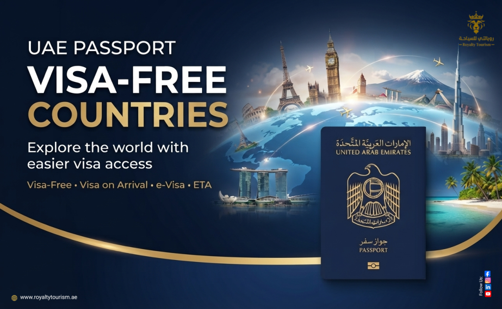 VISA-FREE COUNTRIES