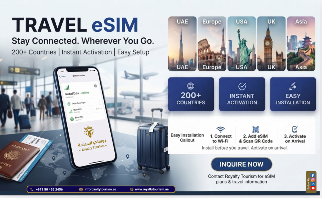 Travel eSIM
